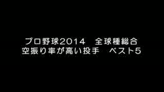 プロ野球2014　全球種総合 空振り率が高い投手　ベスト5