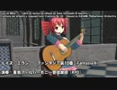 【ルイス・ミラン】　Fantasia X　【重音テト】