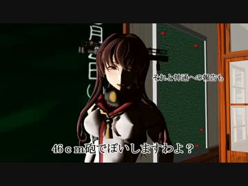 【MMD艦これ】とある提督の艦隊日和　解説編