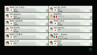 [MK8] vi¢ vs NvK - Part.1