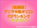 【動画版】3月5日発表分【H.264版】