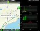 のぞみ 227号 東京→新大阪 GPSロガー
