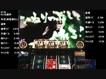 バジリスク絆 一撃で設定×1,000枚獲得を目指す！【設定3編】　Part4