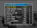 2004.superTEST.01 1000cc.part3.flv
