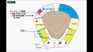 こんなオケは嫌だ…「とち熱いオーケストラの配置」が話題に 前半戦