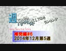 週刊ニコニコ演奏してみたランキング補完編#6　2014年12月第5週　