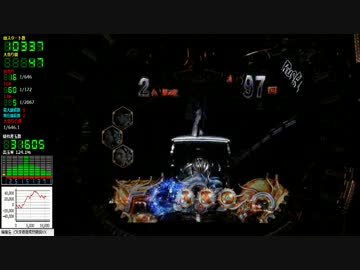 【パチンコ実機】 CR牙狼魔戒閃騎鋼XX　RUSH11回目