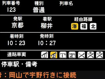 気まぐれ鉄道小ネタPART147　省線大阪駅に発着する列車