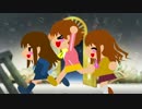 【アイドルマスター】シンデレラ・ガールズ・マジック！【パワポ＋】