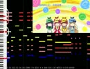 耳コピでミルキィホームズTD OP 「ミルキィ A GO GO」