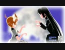 【寿音つる誕生祭2015】猫の二重唱（ロッシーニ）【with 鏡音レン】