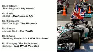 【作業用BGM】F1 Playback 2014