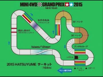 １次２次ブームもミニ四駆(ry　第３次ブームも復帰してみた　第六話