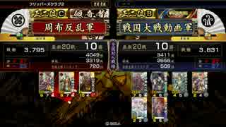 【戦国大戦】ケニア布教者が天下を目指す　その116【正二位C】