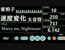 Marry me, Nightmareに太鼓さん次郎2で創作譜面をつけてみた