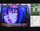 CR 恋姫夢想 -乙女、入り乱れるのこと！- MNA その7