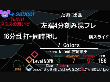 jubeat saucer fulfill　2015年1月時点　コナオリ曲レベル7～9メドレー