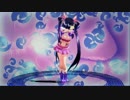 ぷるつん　ビットレート押さえてみた
