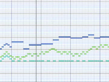 初心者のための作曲講座を見て自分も作曲を始めてみました25
