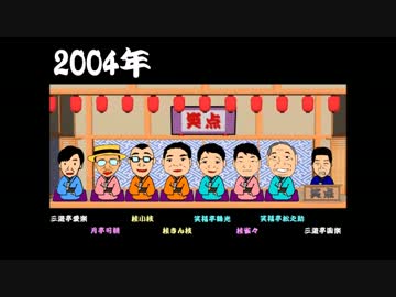 笑点東西大喜利の席順 ニコニコ動画