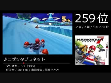 【2ch】みんなで決めるピアノBGMランキングベスト100(+189) Part2
