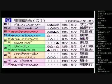 15.01.29 永井先生 ダビスタⅢ(2/4)