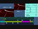 【Project DIVA F2nd】ORBITALのカメラ・ステージ・エフェクトとその設定値(EDIT)