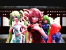 【MMD】Carry Me Off【チャイナドレス】