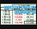 FX、余力が無くてもうポジれない（泣