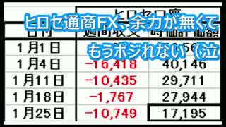 FX、余力が無くてもうポジれない（泣