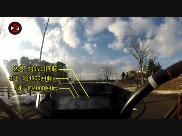 【GROM】　時速60キロで走ってみた