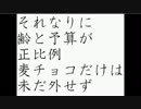 【自作短歌朗詠】BLみそひともじ朗詠【ボーイズラブ】20150202