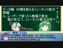 これからパラノイア