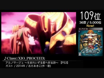 【2ch】第8回みんなで決めるゲーム音楽ベスト100(+900) Part31