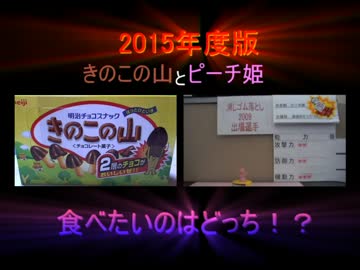 きのこの山vsピーチ姫 食べたいのはどっち！？