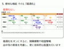 【艦これ】制空権計算機を作ってみた