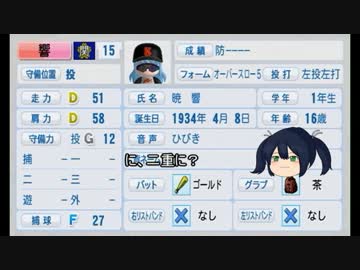 夜９ドラマ小説　栄冠ナインでプロ野球チームを作ろう！　第十二話