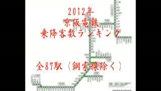 京阪電鉄乗降客数ランキング