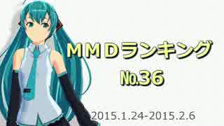 【MikuMikuDance】ＭＭＤランキング　№３６ (1/24～2/6)