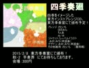 【東方自作アレンジ】冷温な恋娘【宣伝もあるよ】