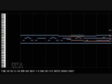 『ご注文はうさぎですか？　第1羽　「（略』をMIDIで完全再現するPart.6