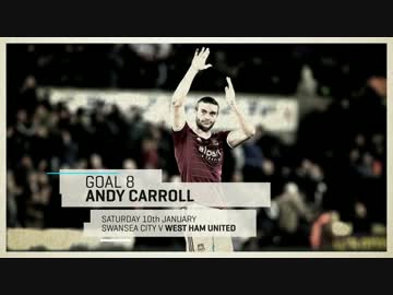 【14-15プレミア】1月最優秀ゴール＋おまけ