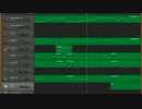 【GarageBand】ドラゴンクエスト５挿入歌〜結婚ワルツ〜を耳コピ