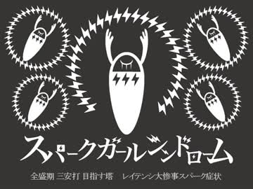 【toga.】スパークガールシンドローム【歌ってみた】