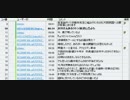 ヘドロチック徹