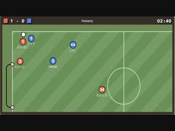 第7回wata杯 1日目　1回戦～2回戦