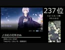 【2ch】みんなで決めるピアノBGMランキングベスト100(+189) Part3