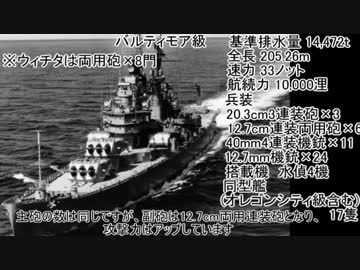 【ゆっくり解説】世界の艦船　アメリカ巡洋艦編　前編【WW2】