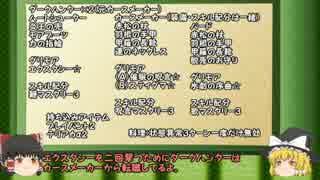 【新・世界樹の迷宮２】低レベルFOE＆ボス撃破その１０【ゆっくり実況】