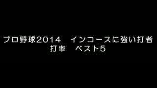 プロ野球2014　インコースに強い打者　打率　ベスト5